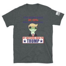 Load image into Gallery viewer, Switch Back to Trump T-Shirt