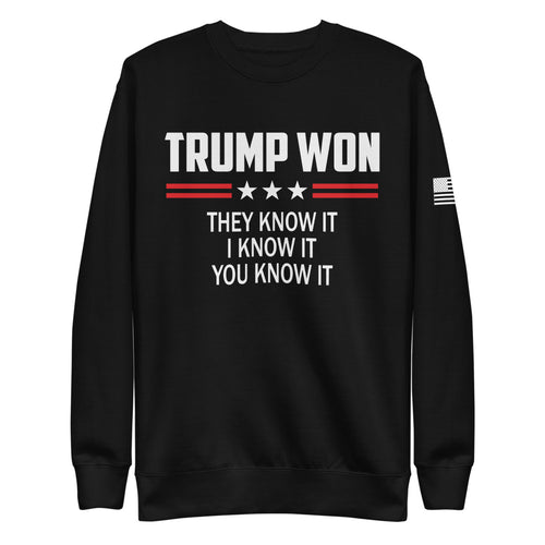 Trump Won Fleece Sweatshirt