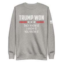 Load image into Gallery viewer, Trump Won Fleece Sweatshirt