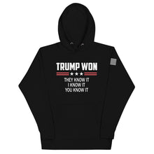 Load image into Gallery viewer, Trump Won Hoodie