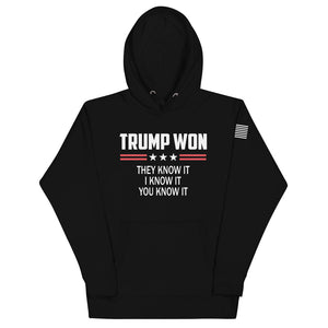 Trump Won Hoodie