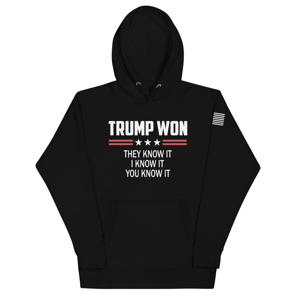 Trump Won Hoodie