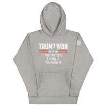 Load image into Gallery viewer, Trump Won Hoodie