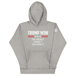 Trump Won Hoodie