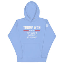 Load image into Gallery viewer, Trump Won Hoodie