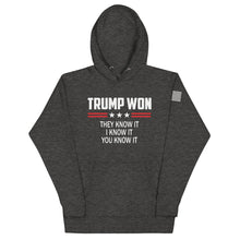 Load image into Gallery viewer, Trump Won Hoodie