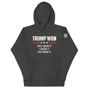 Trump Won Hoodie