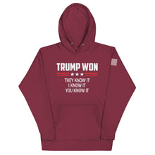 Load image into Gallery viewer, Trump Won Hoodie