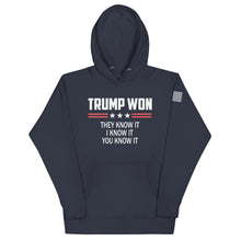 Load image into Gallery viewer, Trump Won Hoodie