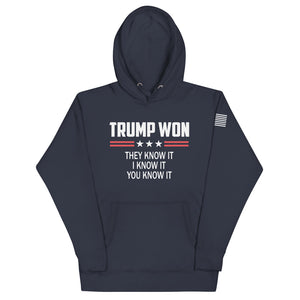 Trump Won Hoodie